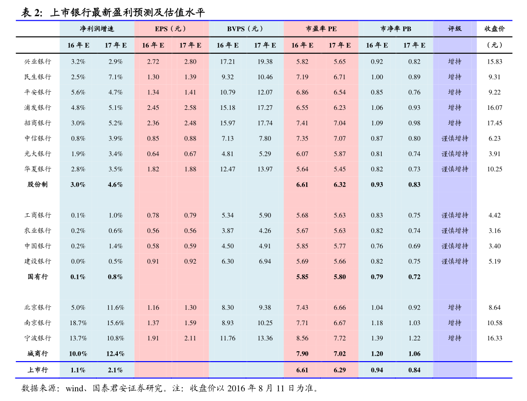 中國中鐵2025年第二季度新增擔(dān)保 煤炭及制品銷售業(yè)務(wù)相關(guān)被擔(dān)保人及協(xié)議內(nèi)容分析