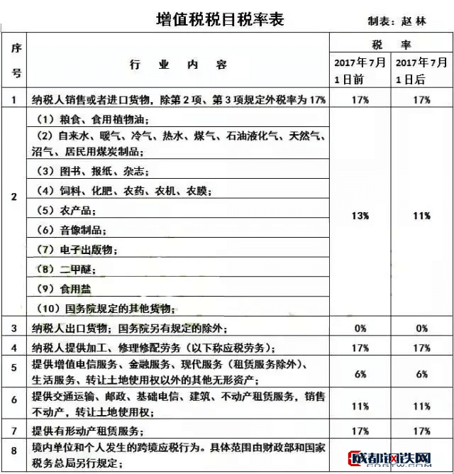 2020年小微企業(yè)稅率優(yōu)惠政策詳解及煤炭制品銷售企業(yè)申報指南